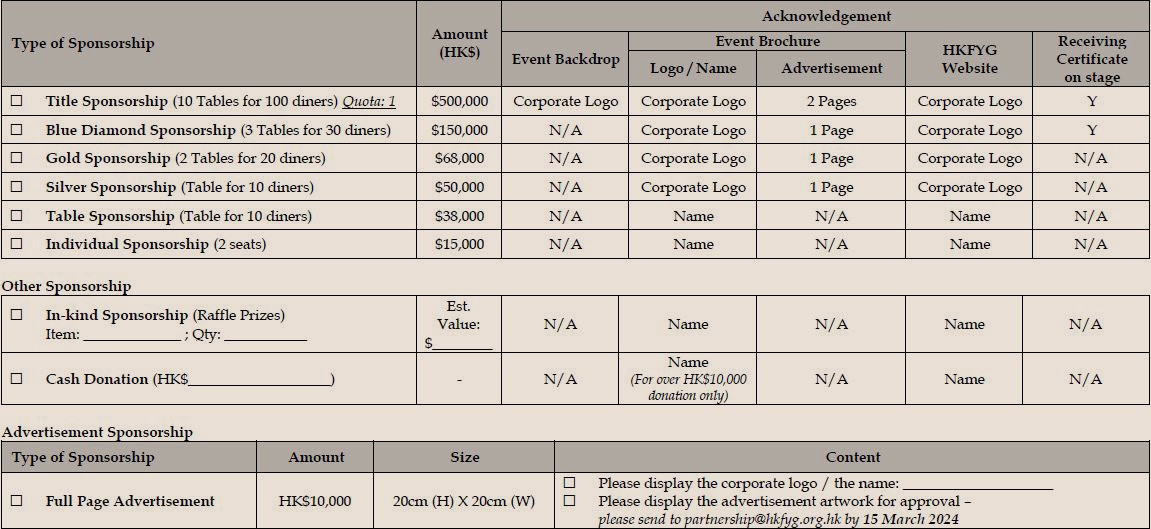 Musical Dinner 2024 Sponsorship Package